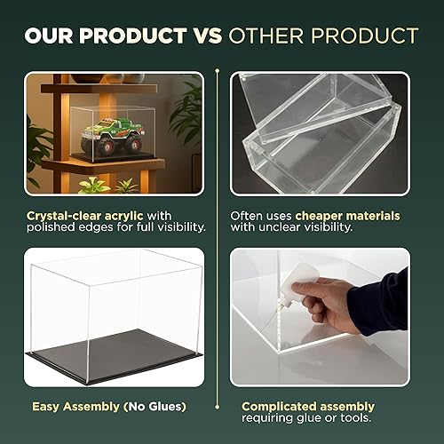 Vista 348 de Better Display Cases Versátil vitrina de acrílico transparente - Caja rectangular grande con base blanca 18" x 12" x 3" (BK09)