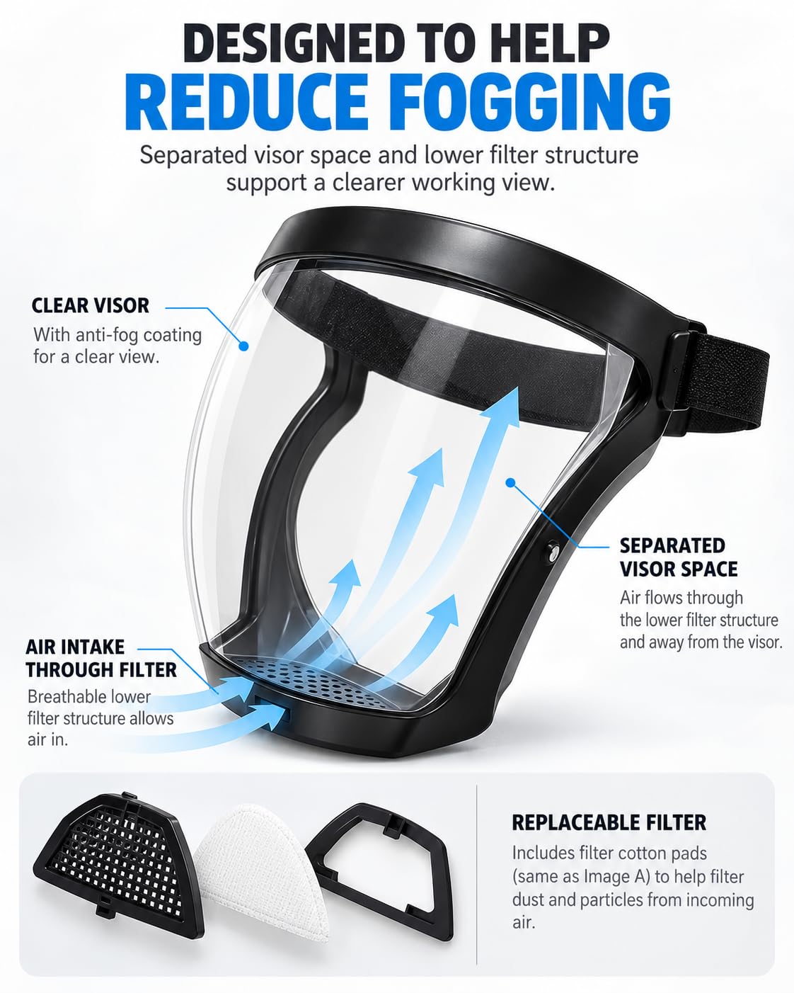 Full Face Shield - Protect Your Face -8 Full Face Shield - Protect Your Face -8