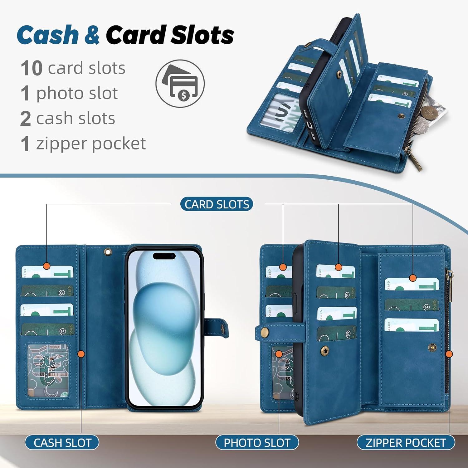 TwoHead Wallet Case Compatible with iPhone 15,Detachable Magnetic Phone Case,All-Round Protective Leather Phone Case with Card Holder,6.1 in,Navy Blue
