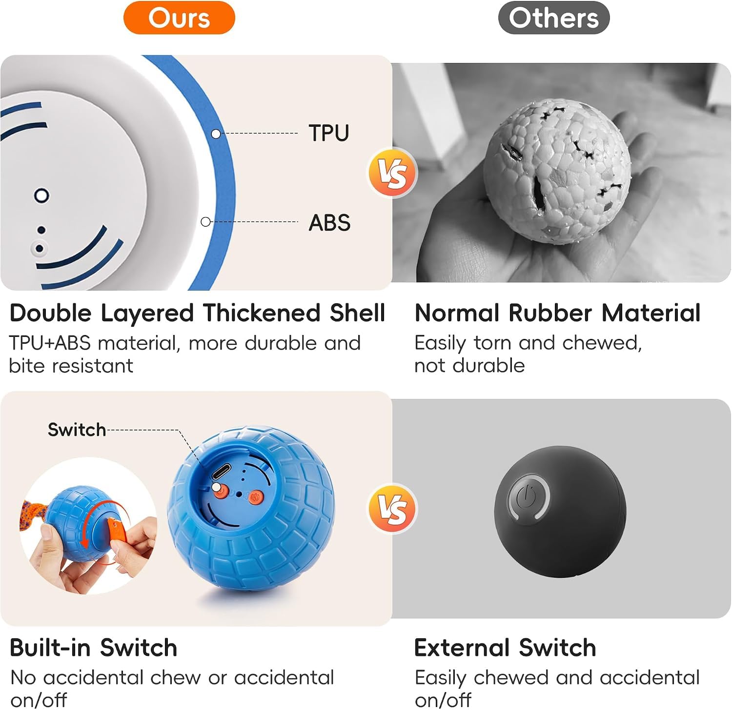 Potaroma Jouet interactif pour Chien - Activation Tactile - Jouet sonore couineur pour Chien - Balle Mobile pour l'exercice du Chiot avec Corde à mâcher - Bleu Delft