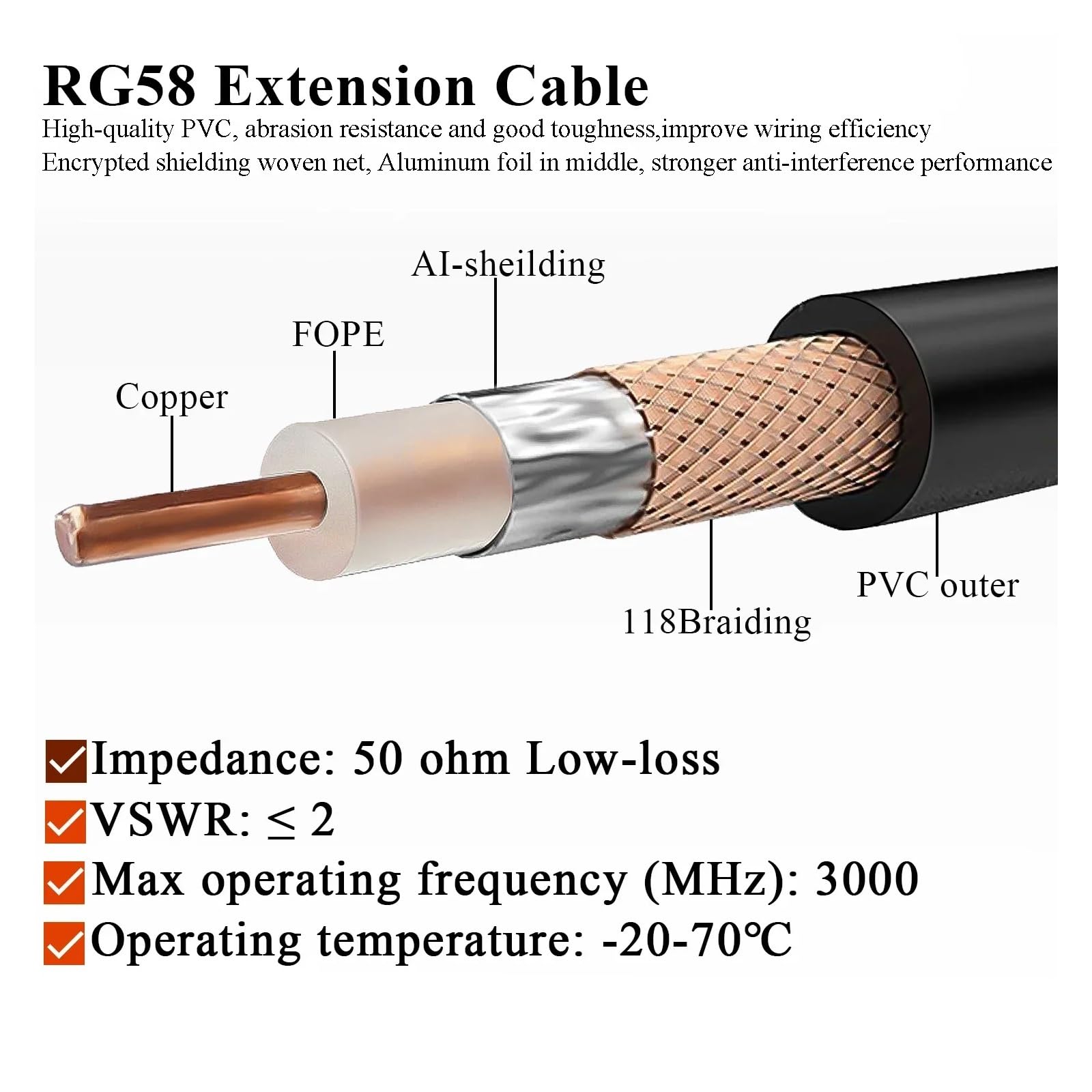 Kabel połączeniowy RG58, wtyk męski TNC do gniazda antenowego WiFi, przedłużacz koncentryczny o niskiej stratności, 30 cm, 50, 1 m-5 m(6.6ft (2M))