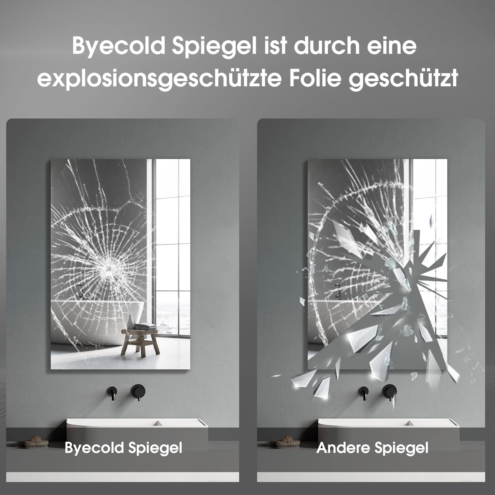 byecold Riscaldatore a infrarossi per specchio con termostato, 450 watt - Riscaldatore a infrarossi per specchio - Riscaldatore a infrarossi da parete con telecomando - 80x60 cm