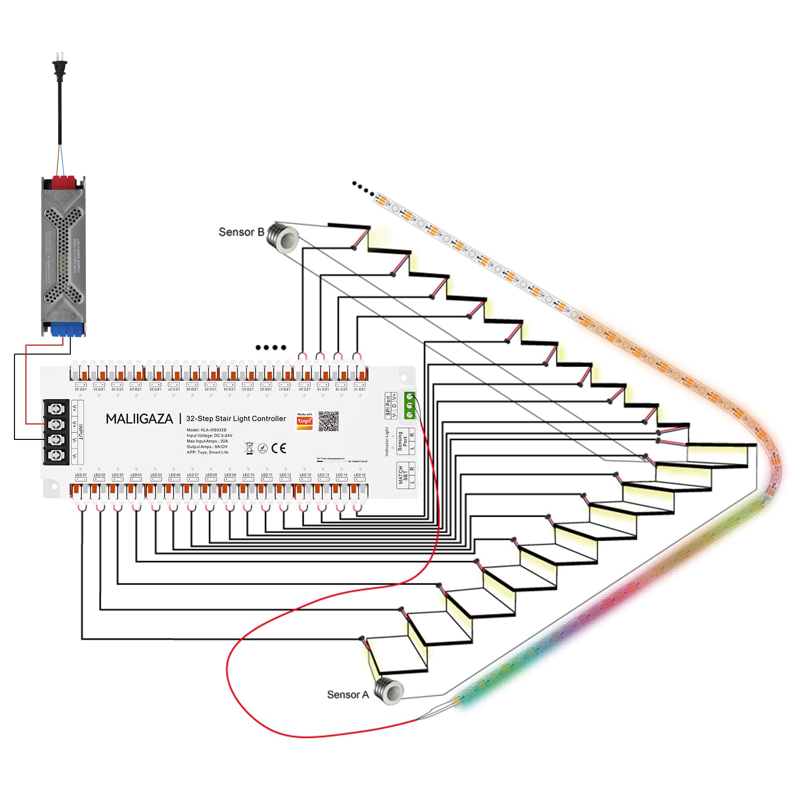Tuya Contrôleur d'éclairage d'escalier avec détecteur de mouvement, commande LED à 32 niveaux, application Bluetooth compatible avec Alexa Google Home, lumière de course SPI RVB et bande LED 12 V 24 V
