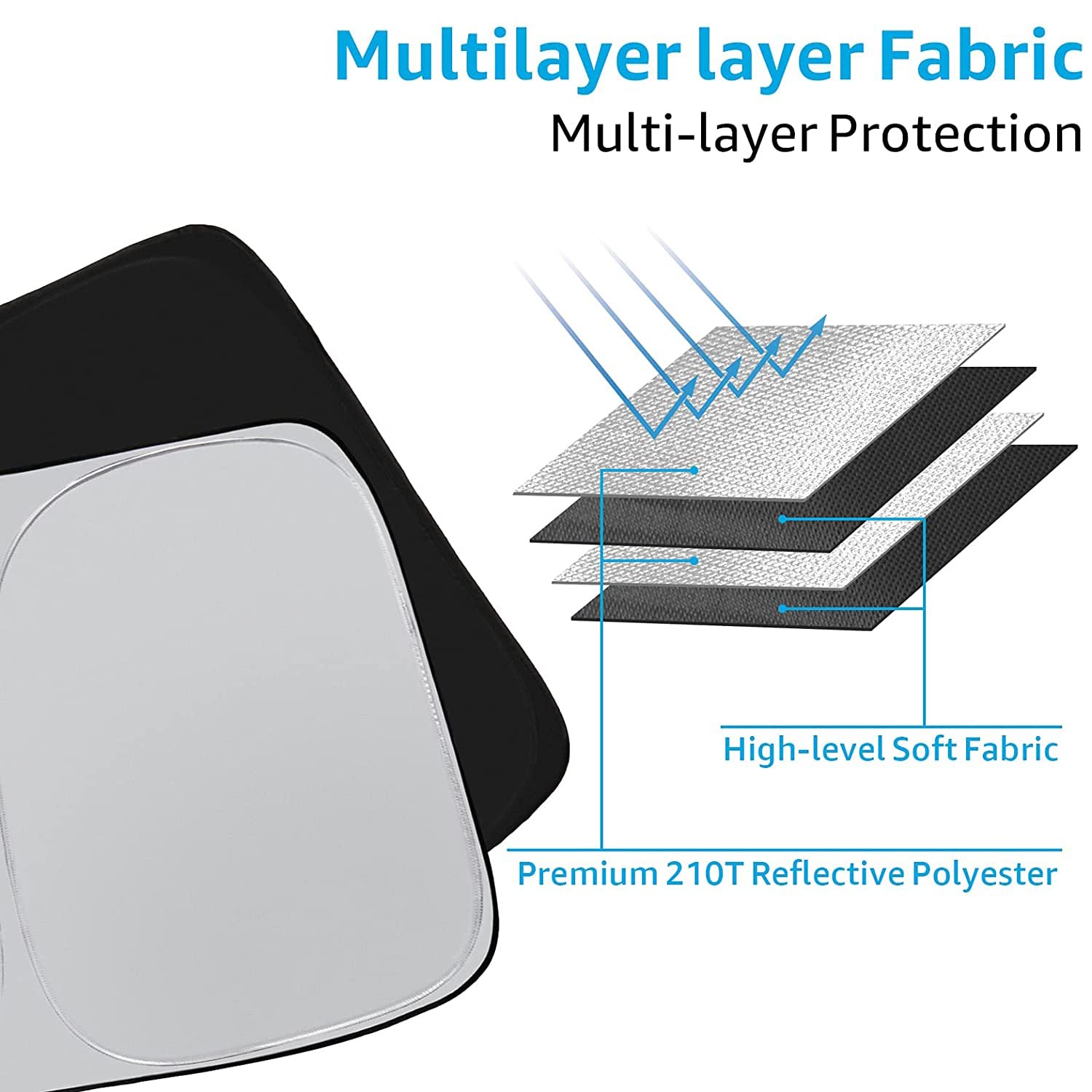 Parasol Para Parabrisas Protector Térmico Para Jeep Wrangler | Meses