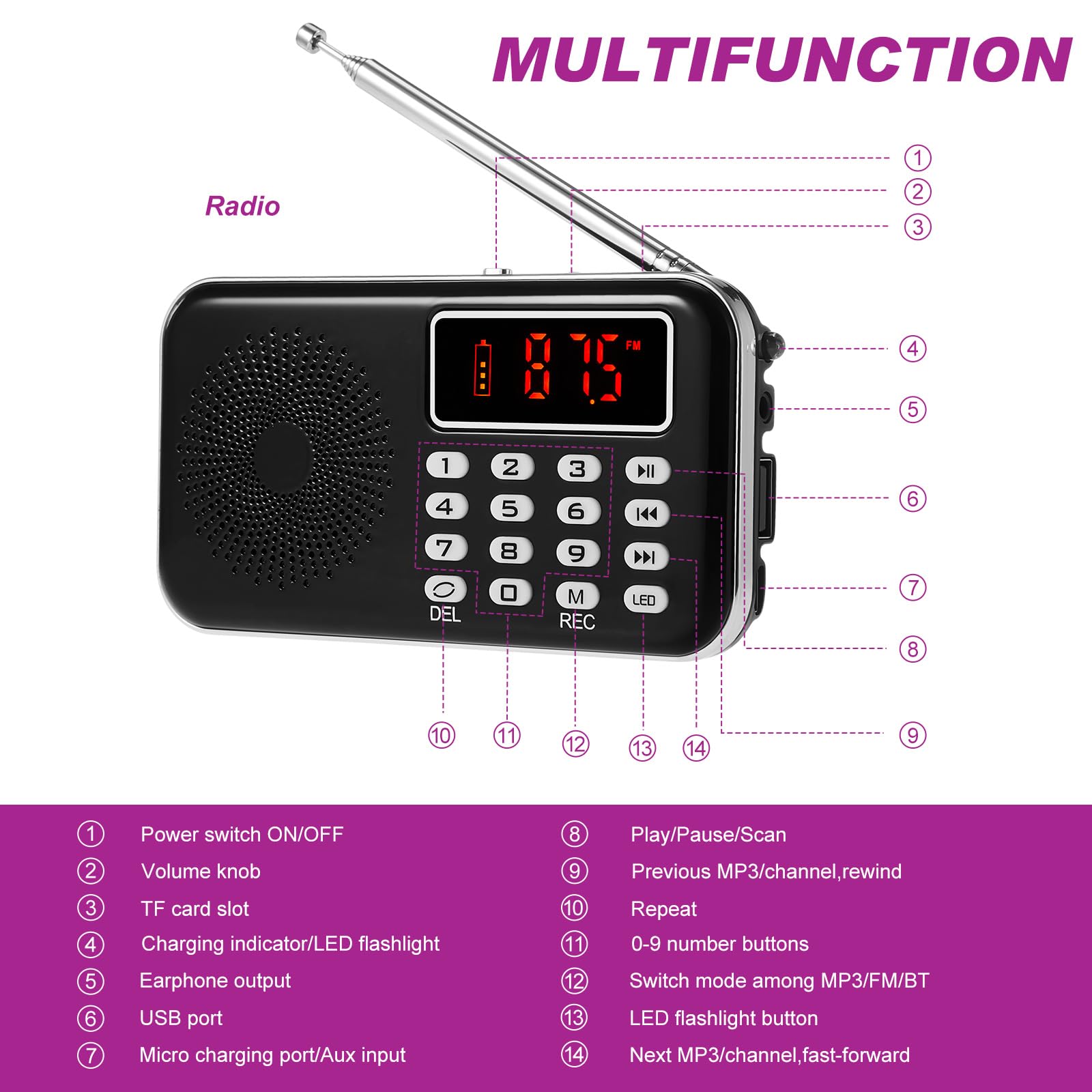Dunzy Geisterjagdausrüstungs-Set: EMF-Messgerät, LED-Bälle, digitales Diktiergerät