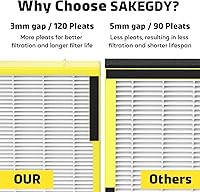 Vista 3 de Paquete de 2 filtros de repuesto HEPA FLT4825 B compatibles con purificador de aire Guardian AC4825 AC4300 AC4800 AC4900 AC4850, paquete de 2