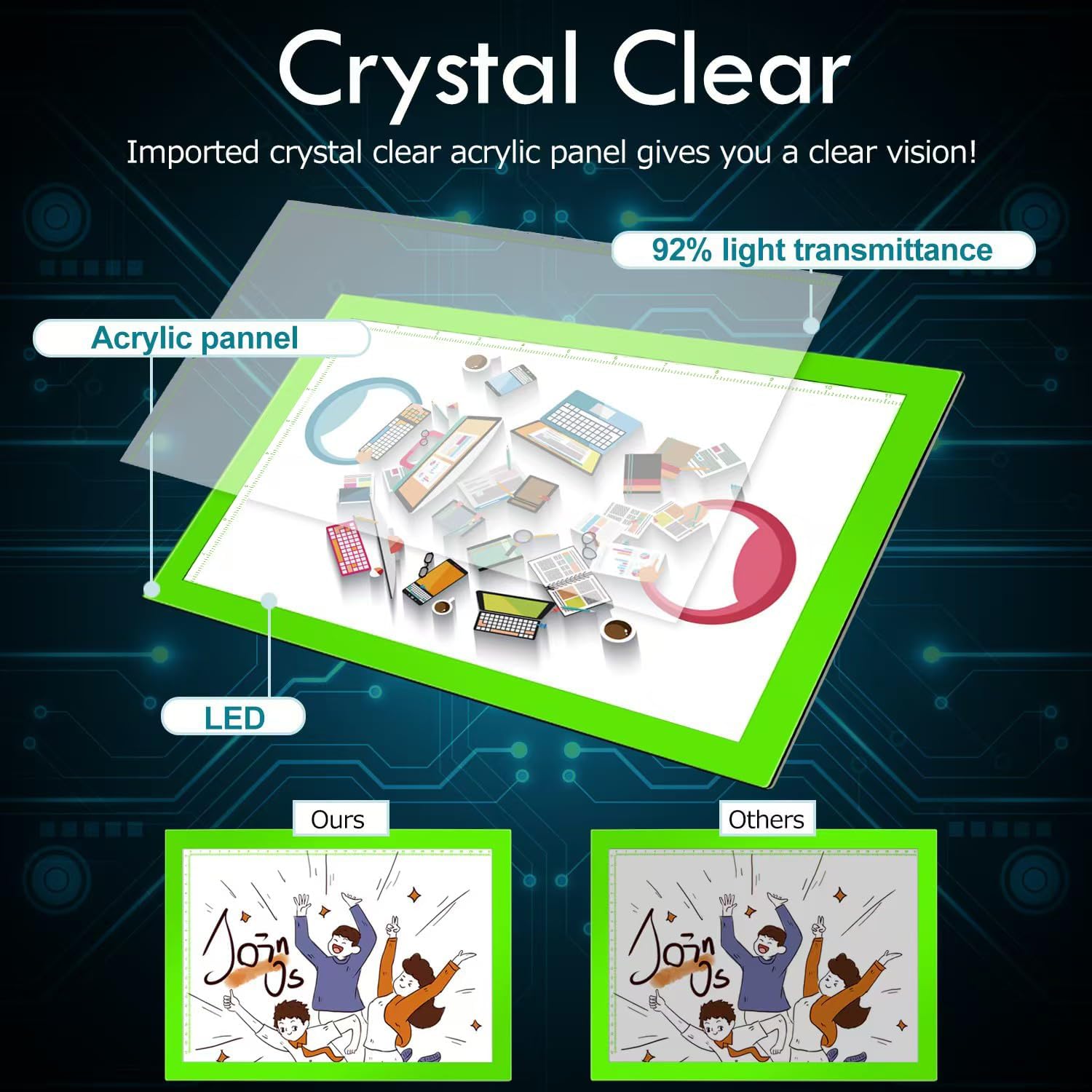 Green A4 Dimmable LED Artcraft Light Box Tracer Slim Light Pad Portable Tablet, USB Power Cable Copy Drawing Board Tracing Table for Artists Designing, Animation, Sketching, Stenciling X-ray Viewing Green A4 Light Pad