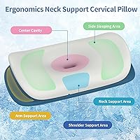 Vista 4 de Almohada cervical para el cuello – Almohadas ergonómicas de contorno de espuma viscoelástica para dormir de lado, espalda y estómago, almohada