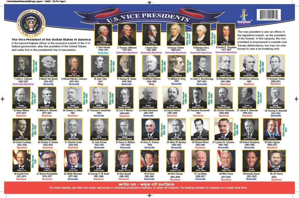 Brainy Mats Presidents Placemat – 11.25 x 17.25-inch Double-Sided US Presidents Kids Placemats – Reusable and Wipeable Placemat for Children, Home, School, Mealtime – No BPA or Phthalates