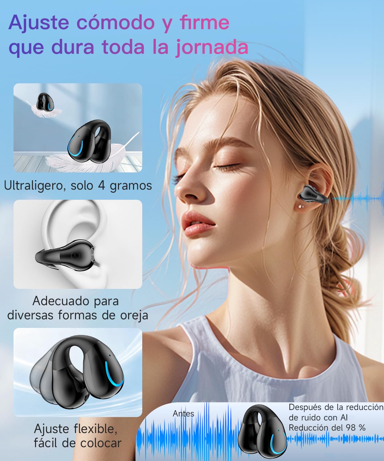 Auriculares Open Ear Bluetooth Deportivos, Clip Oreja, 80H, ENC, IPX7