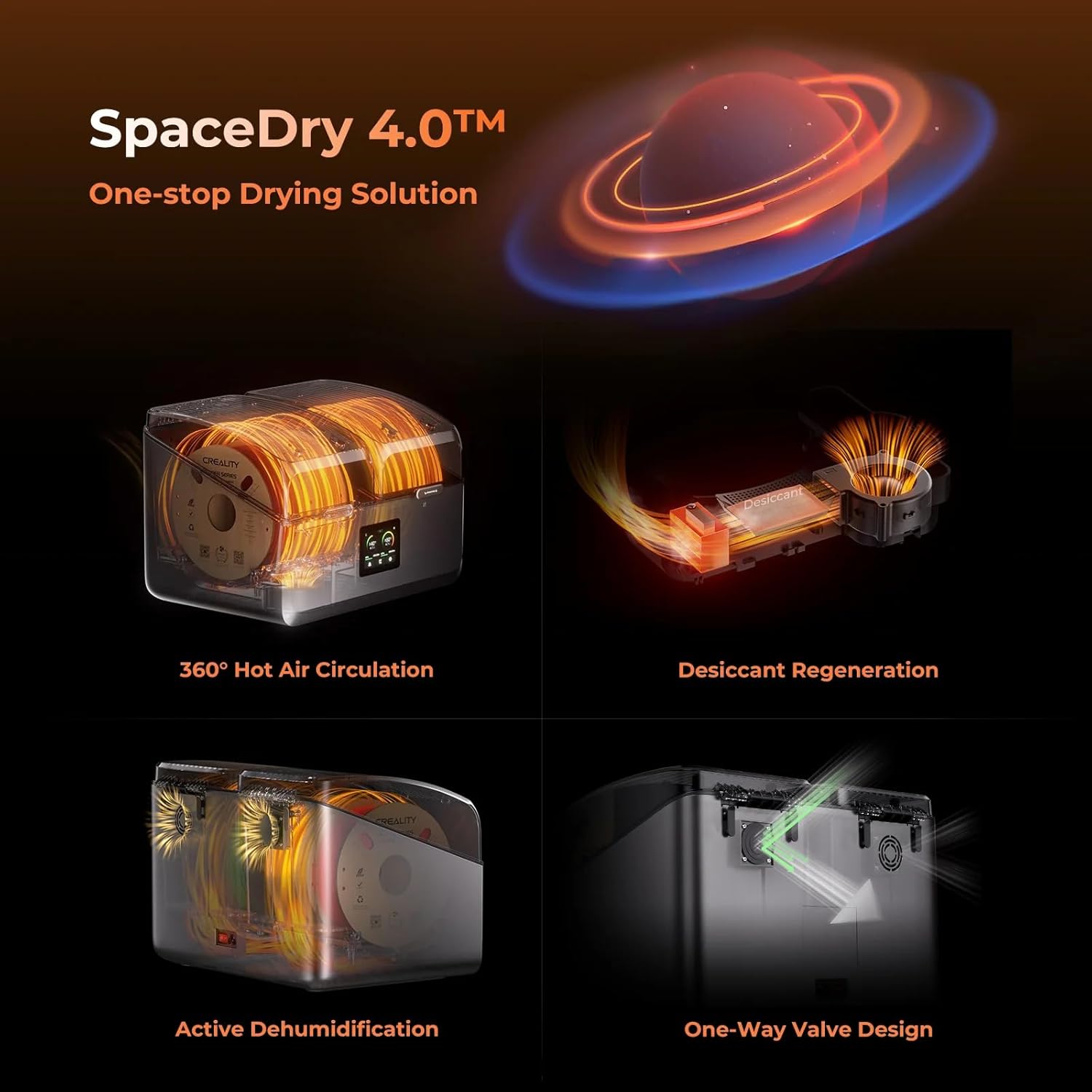 Creality Upgraded Filament Dryer 4 Spools, Space Pi X4 Filament Storage Box, Dual Independent Heating Chambers, Up to 85℃,Compatible with PLA PETG ABS,TPU,PC,PA,PAHT