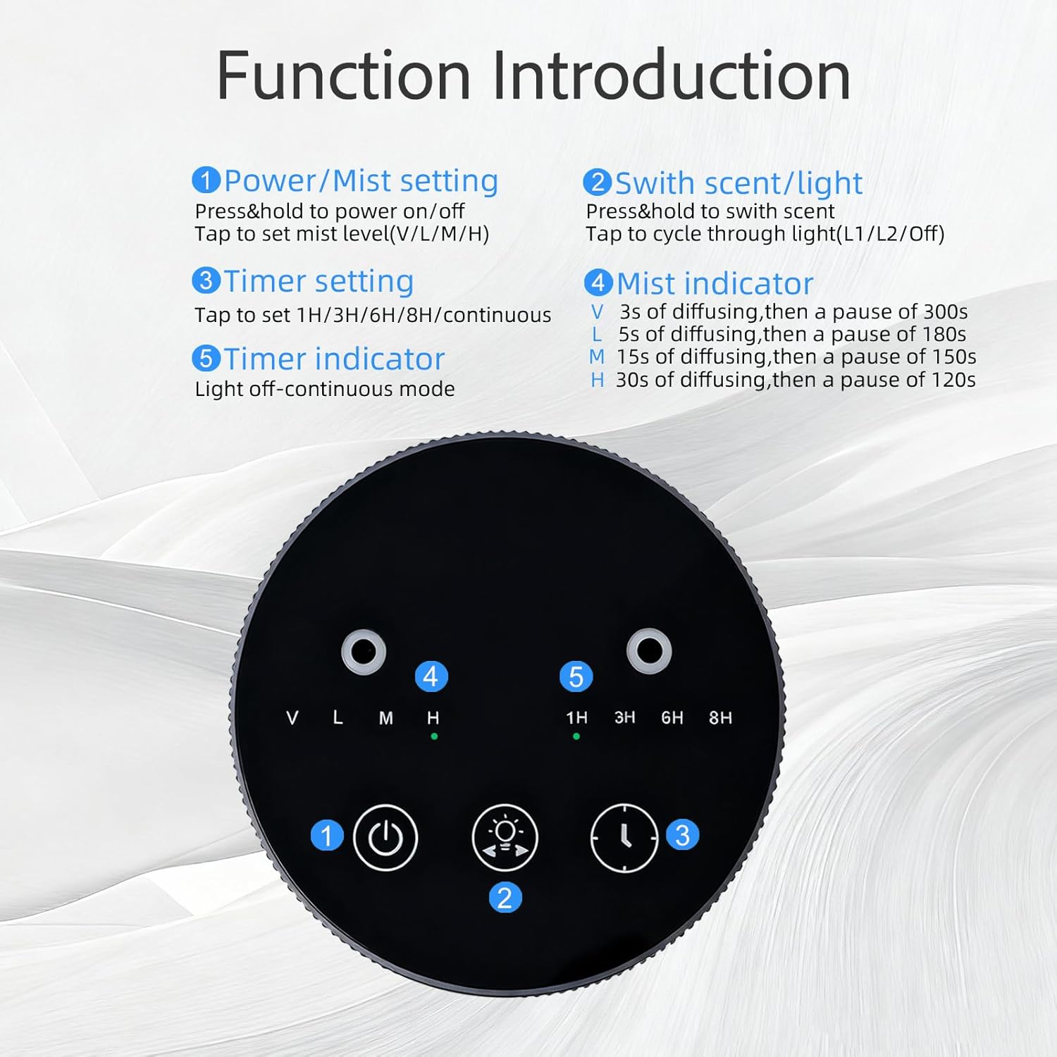Dual Nozzle Waterless Essential Oil Diffuser for Home Large Room, Car, Office, Portable Battery Operated Aromatherapy Scent Diffusers, Mini Cordless Air Freshener, 5 Timers & 4 Mist Levels - Image 6