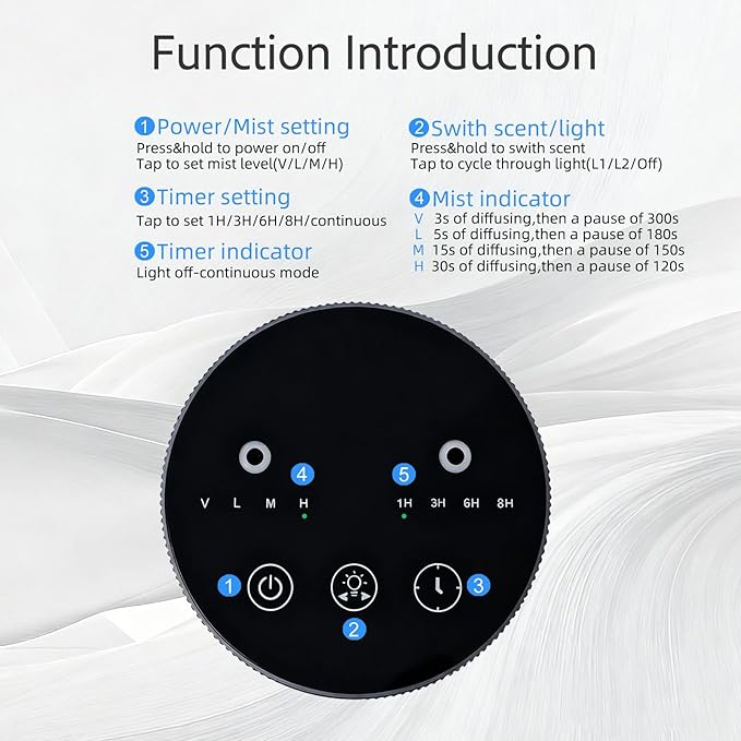 Difusor de Aceites Esenciales Sin Agua, Doble Boquilla, Portátil, con Batería miniatura 6