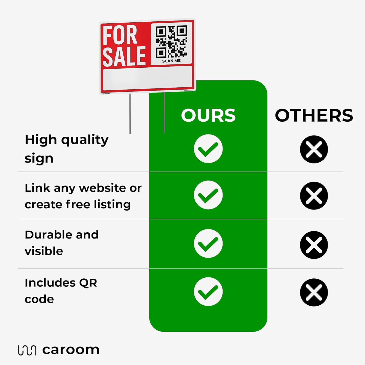19×14 For Sale Sign (3-Pack) - Ideal for Real Estate, Car Sales and More I Weatherproof, Double-Sided | Corrugated Plastic | QR App Included