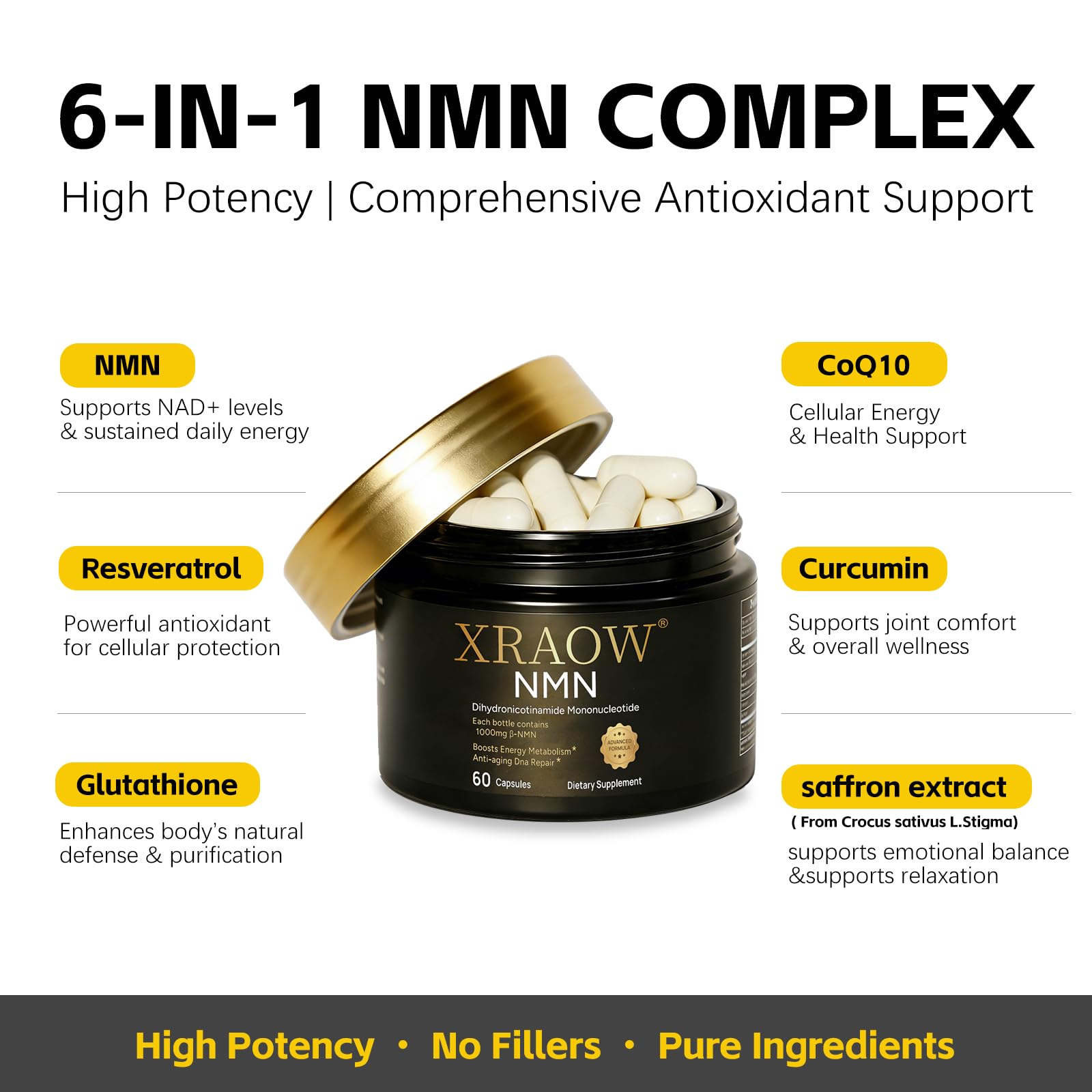 NMN Supplement 1000mg, Resveratrol, CoQ10, Glutathione, Curcumin & Saffron — Amazon image 2