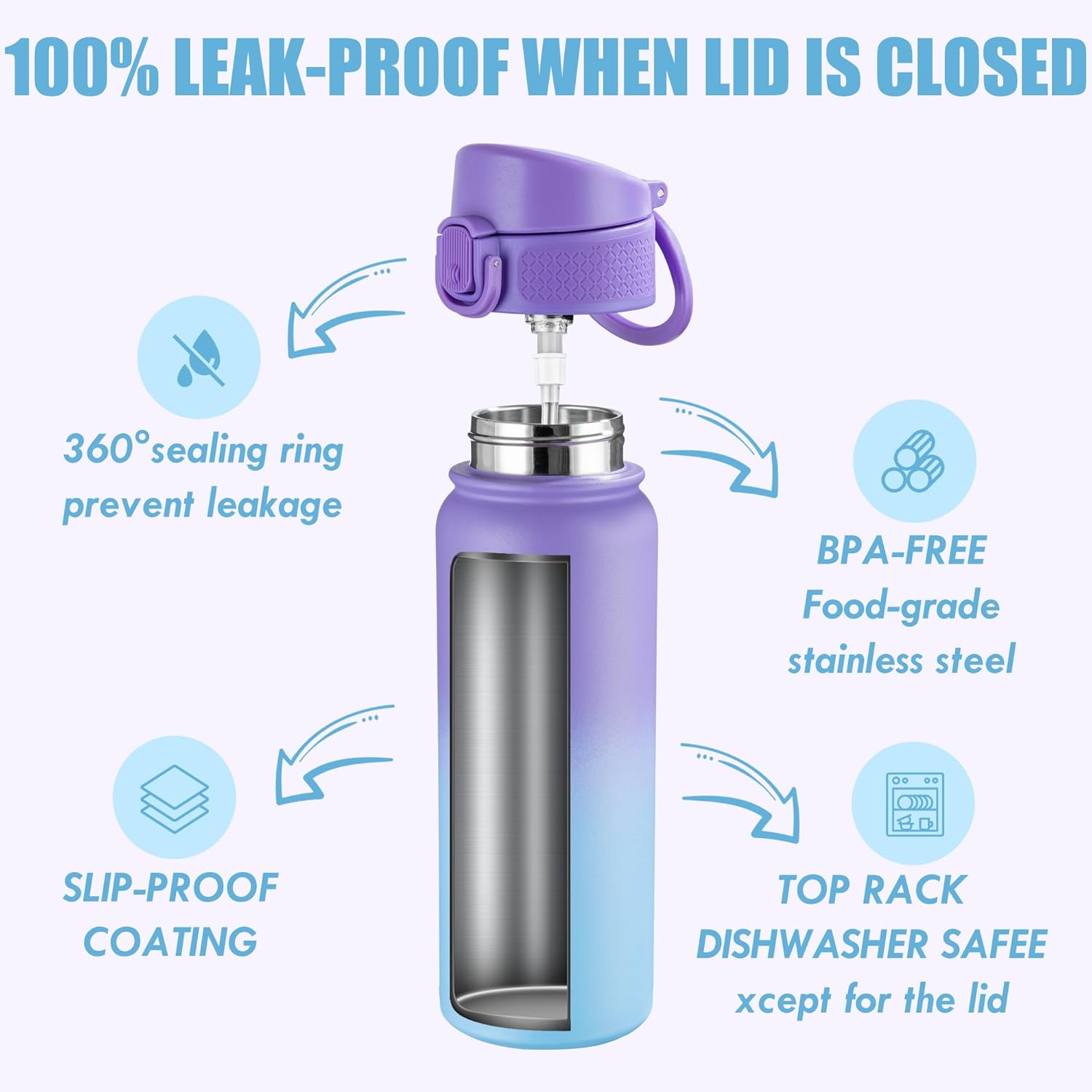 OLDLEY 20 Oz Insulated Stainless Steel Water Bottle For Kids, With Straws Leak-proof, Kids Water Bottles For School Boys Girls,Cotton Candy - Image 3