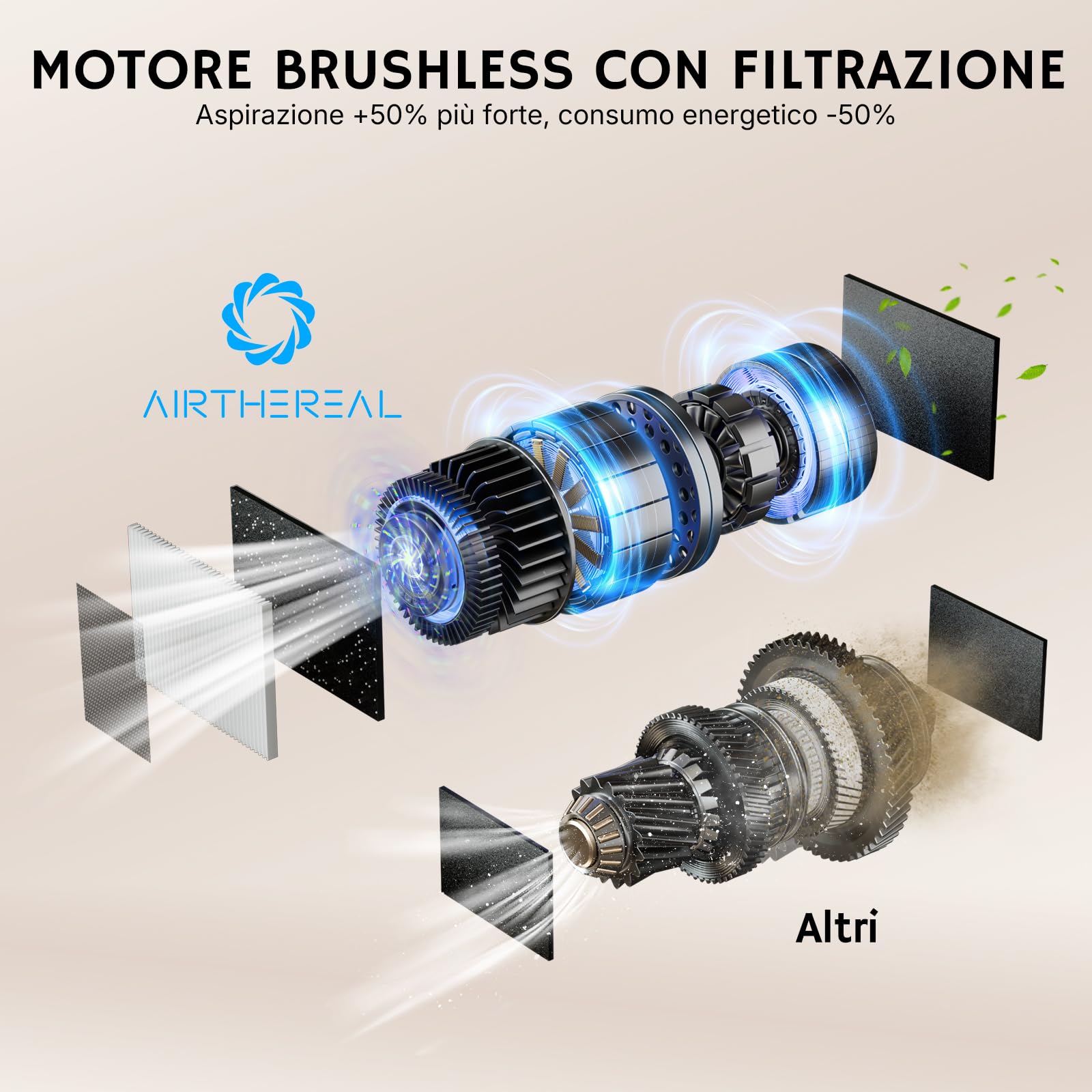 AIRTHEREAL T1 Paletta aspirante senza contatto, Aspirapolvere stazionario da 20kPa contro i peli di animali, Aspirazione con filo da 1500W con sensore a infrarossi, Serbatoio da 7L, HEPA F8 (Nero)