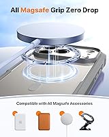 Vista 743 de Diaclara - Funda diseñada para iPhone 15 Plus de 6.7 pulgadas, transparente, cuerpo completo, con protector de pantalla, resistente de protección