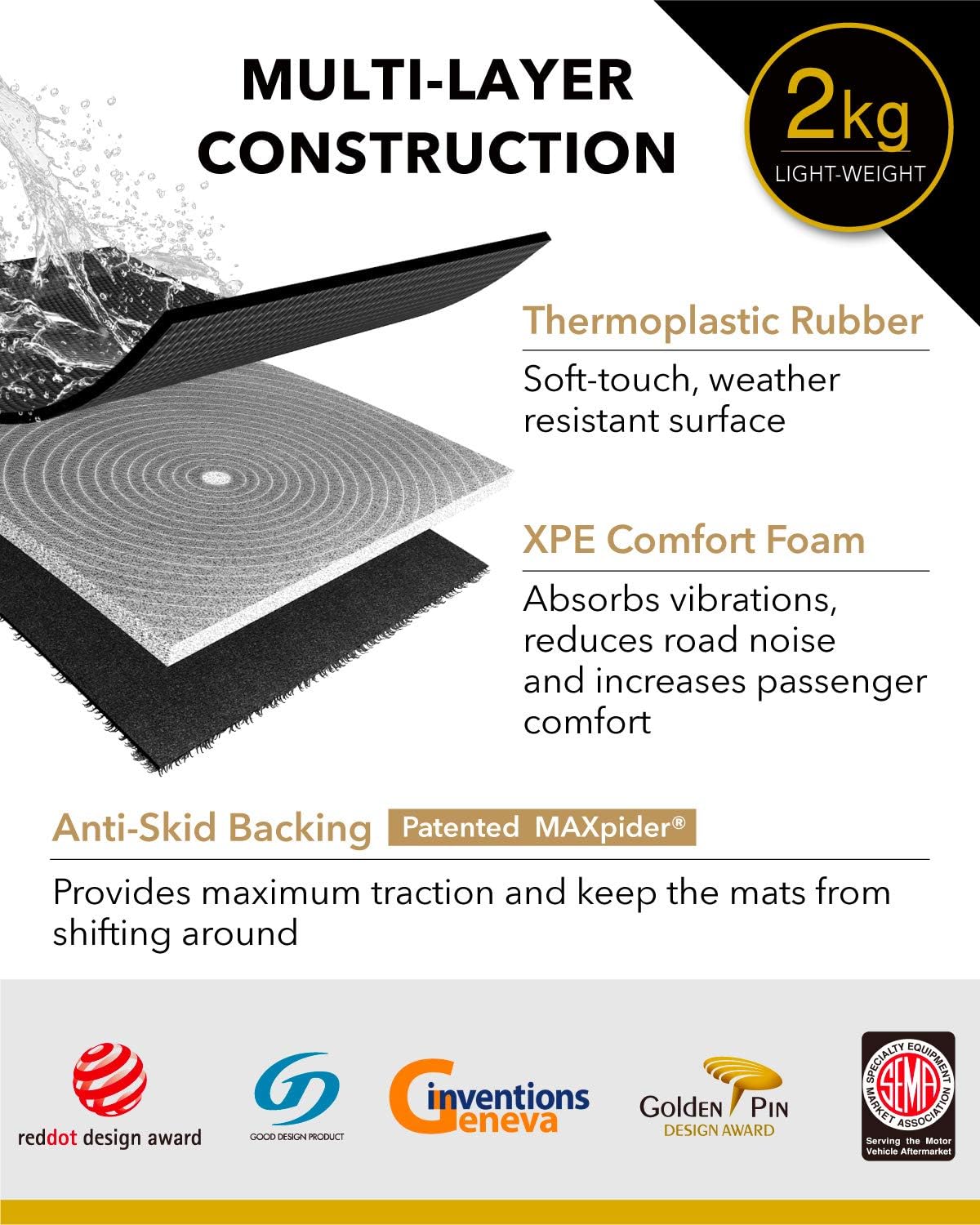 Buy 1 get 1 🔥 3D MAXpider-L1SC00601509 Complete Set Custom Fit All-Weather Floor Mat for Select Scion iM/Toyota Corolla iM Models - Kagu Rubber (Black) Flash Sale Buy 1 get 1 3D MAXpider-L1SC00601509 Complete Set Custom Fit All-Weather Floor Mat for Select Scion iM/Toyota Corolla iM Models - Kagu Rubber (Black)