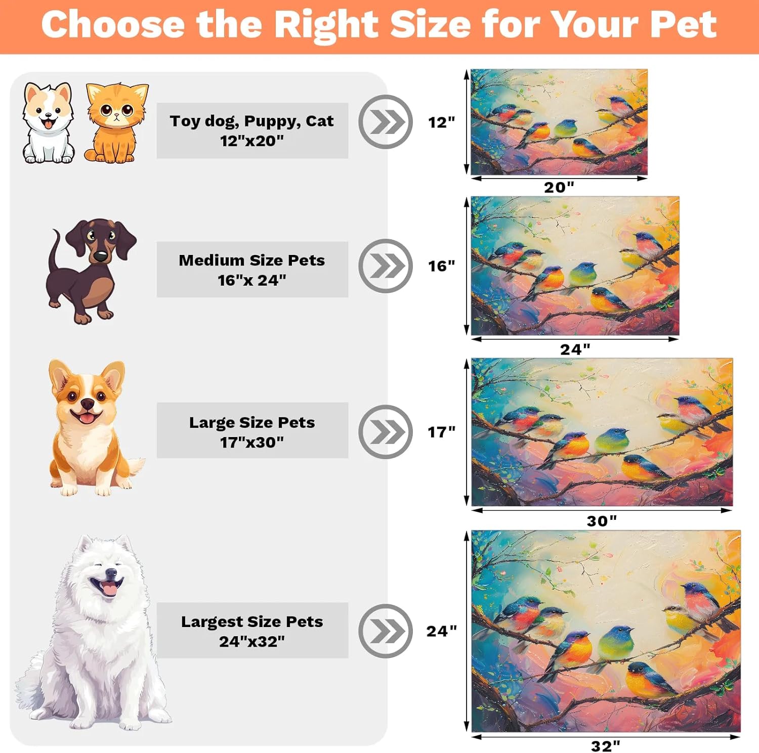 Hexteria Birds Pet Feeding Mat Oil Painting Non Slip Absorbent Pet Placemat for Food and Water Bowl Dog Cat Food Mats for Floors Puppy Accessories, 24 x 32 in