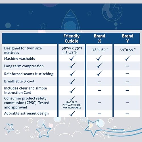 Miniatura 6 de Sábana de compresión sensorial para niños, tamaño individual, sábana de compresión elástica con tela transpirable, una alternativa a una manta