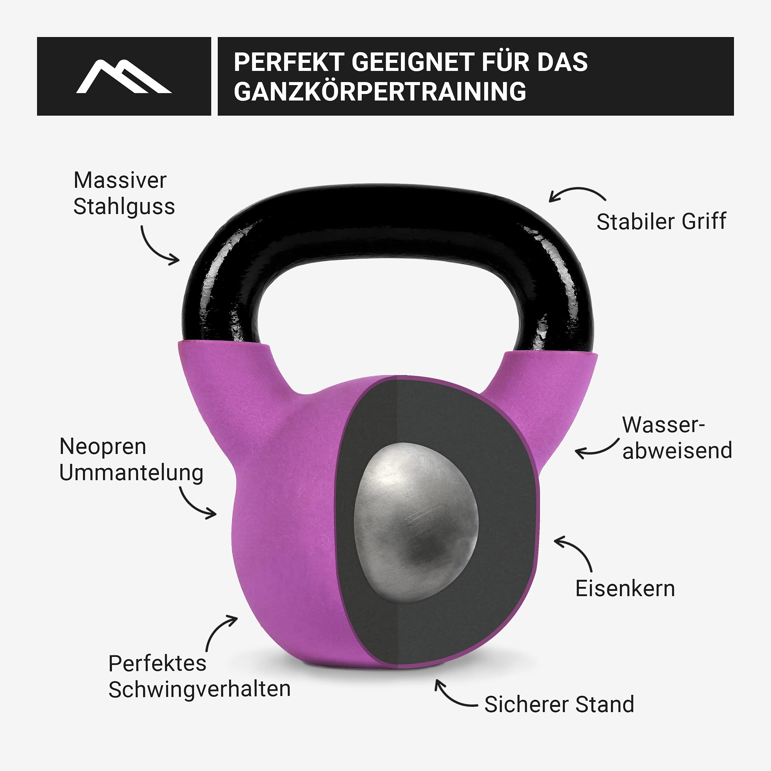 MSPORTS profesjonalne, neoprenowe hantle kettlebell, 2-30 kg, w zestawie Plakat z ćwiczeniami, hantle kettlebell 12 Kg - Lila
