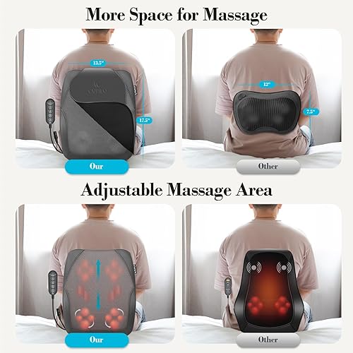 Miniatura 6 de Shiatsu - Masajeador de espalda baja, regalo para mujeres, hombres, almohada de masaje 3D para aliviar el dolor, masajeador rodante para oficina en