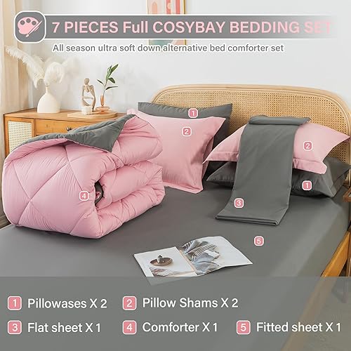 Miniatura 7 de Cosybay Bed in a Bag Juego de edredón de 7 piezas para todas las estaciones, juego de ropa de cama alternativo de plumón sólido rosa y gris con
