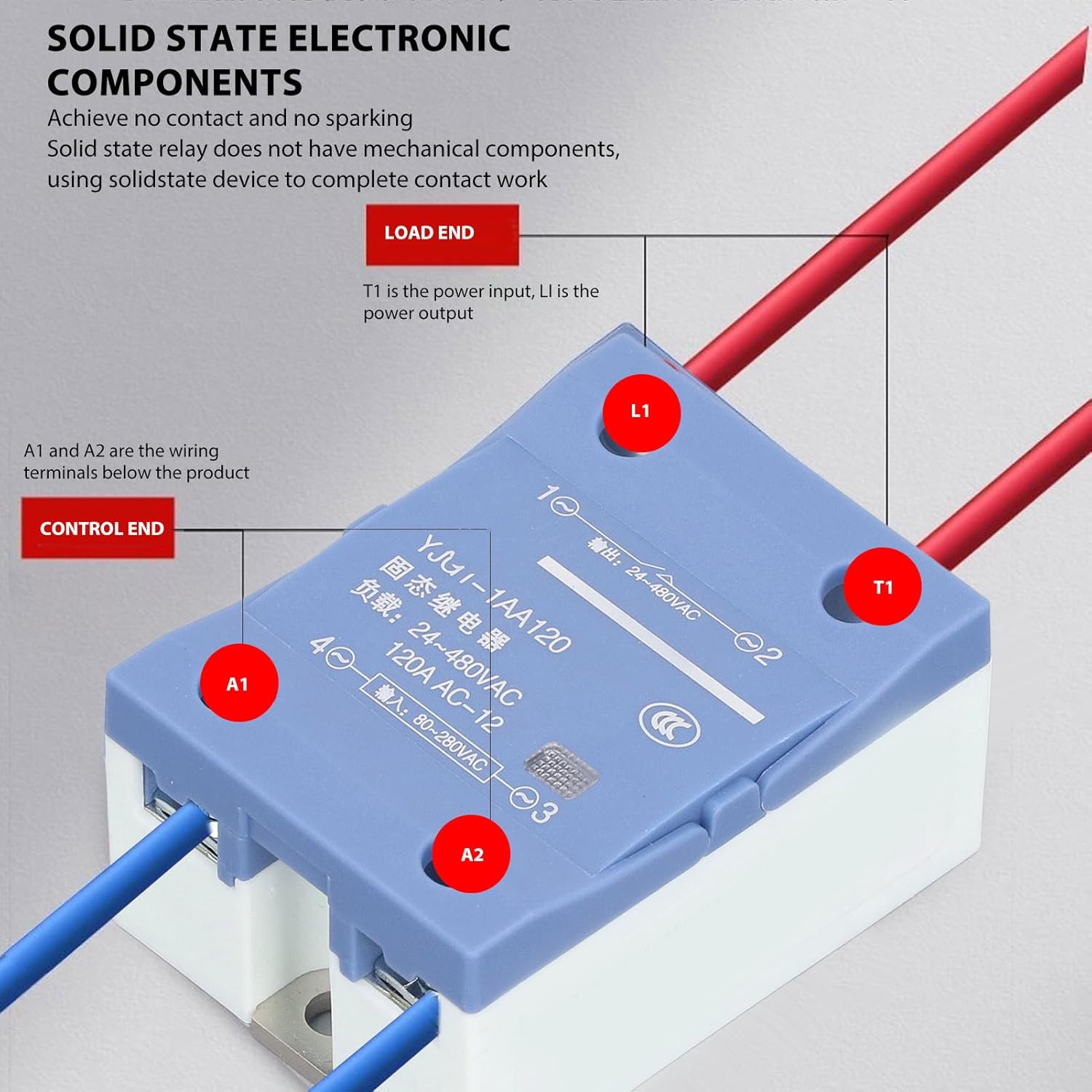 AC to AC Solid State Relay 120A, Compact Size, High Performance, Contactless Operation, for Heating System