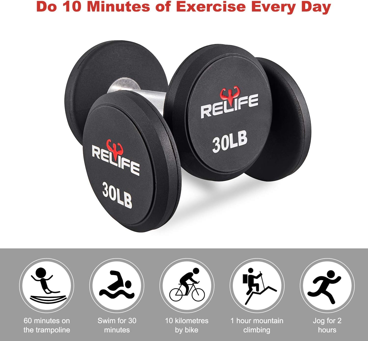 RELIFE REBUILD YOUR LIFE Dumbbell Set PEV Material Round End Dumbbell 15LBS-45LBS Heavy Weights Barbell Metal Handles for Strength Training Home Gym Exercise Equipment, Shipping from US