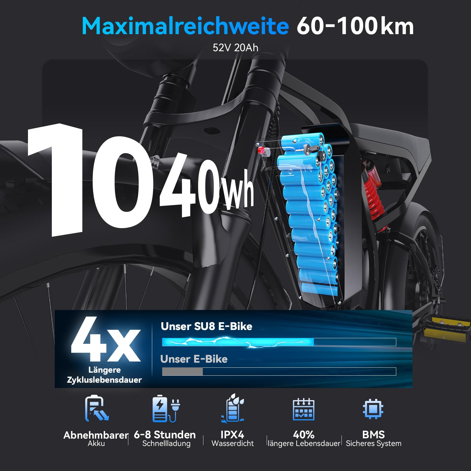 DEEPOWER Vélo électrique pour adulte, 48 V/52 V, 20 Ah, batterie amovible, portée jusqu'à 60 à 110 km, pneus épais de 50,8 cm, freins à disque hydrauliques, 7 vitesses Shimano, tout-terrain