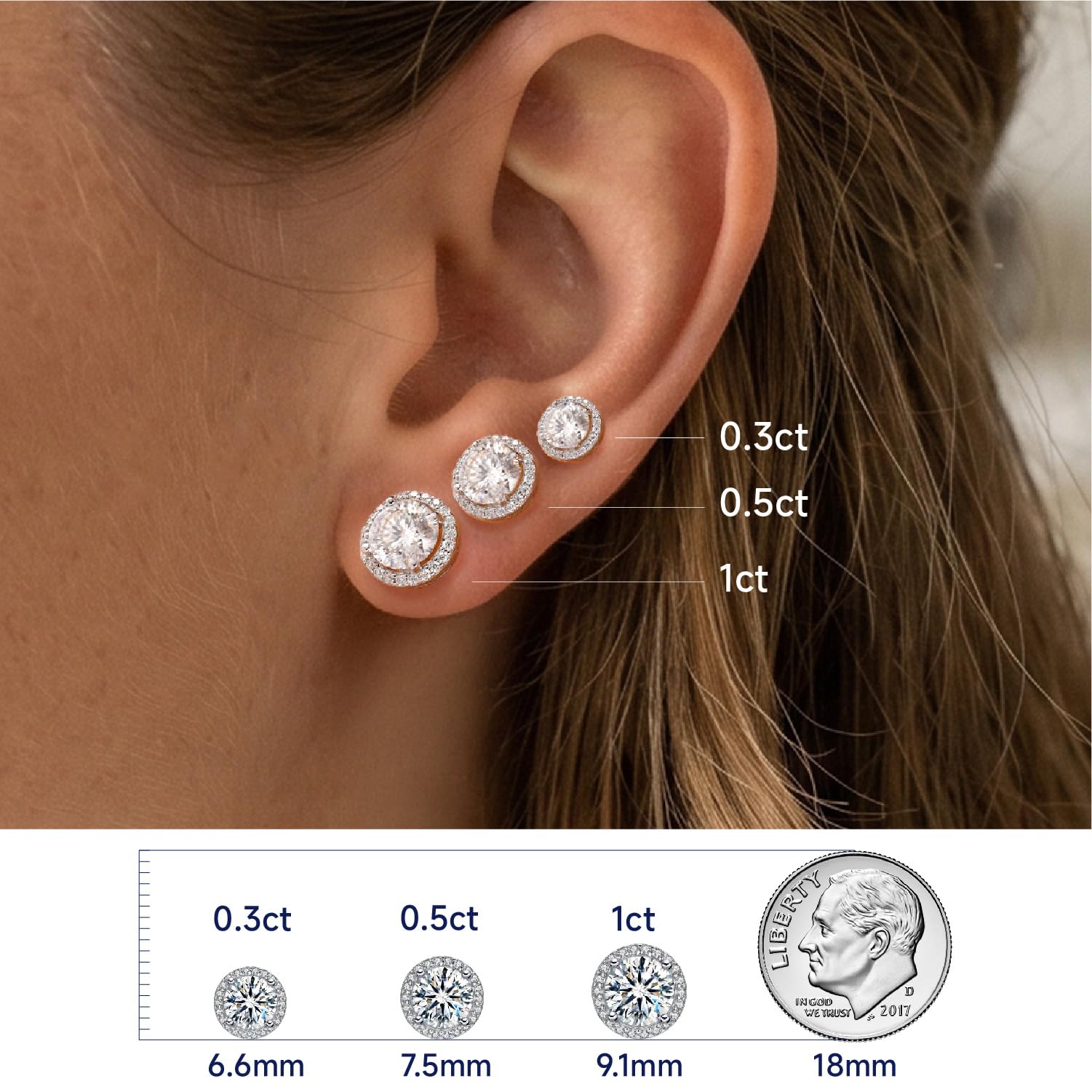 MomentWish Moissanite Ohrringe Silber 925, 1-2 Karat Ohrstecker Damen Schmuck Hypoallergen Liebes Geschenk Valentinstag Muttertag für Frauen Mama 4mm/5mm/6.5mm