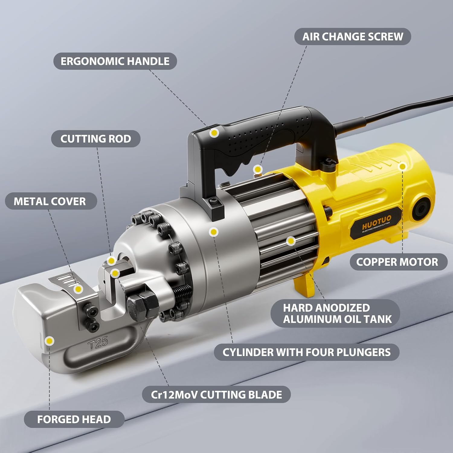 1" Electric Hydraulic Rebar Cutter 2-3S Cutting Speed Portable Rebar Cutter Cutting Rebar 4-25mm #8 1600w 120v/60hz (RC25-Yellow)