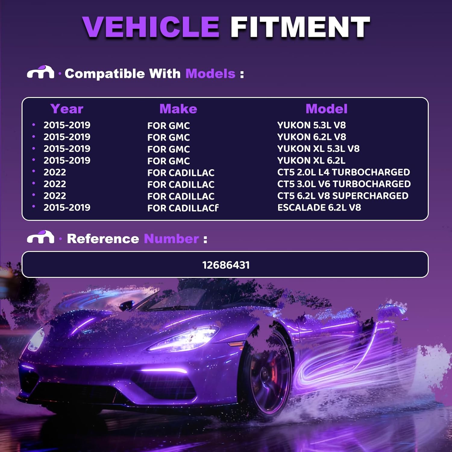 Oil Pump Control Valve Solenoid for GMC Yukon Sierra 1500 L83 L86 LT1 LT4 for CADILLAC CT5 Escalade for CHEVROLET Silverado1500 Tahoe Corvette Suburban OEM:12686431