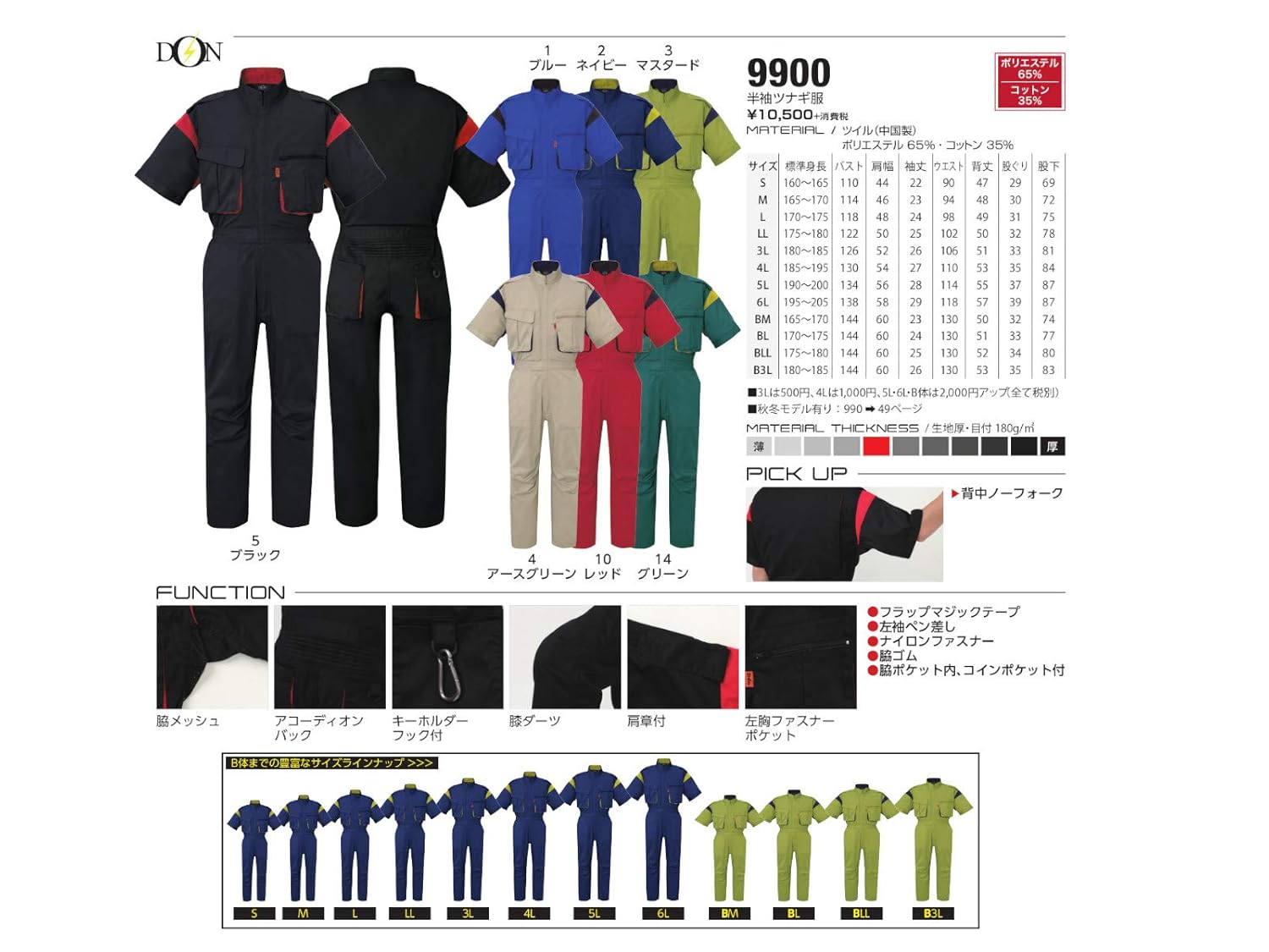 まとめ売り アニソンEP 44枚セット パーマン、ウラシマン、アルベガス、他 まとめ売り アニソンEP 44枚セット パーマン、ウラシマン