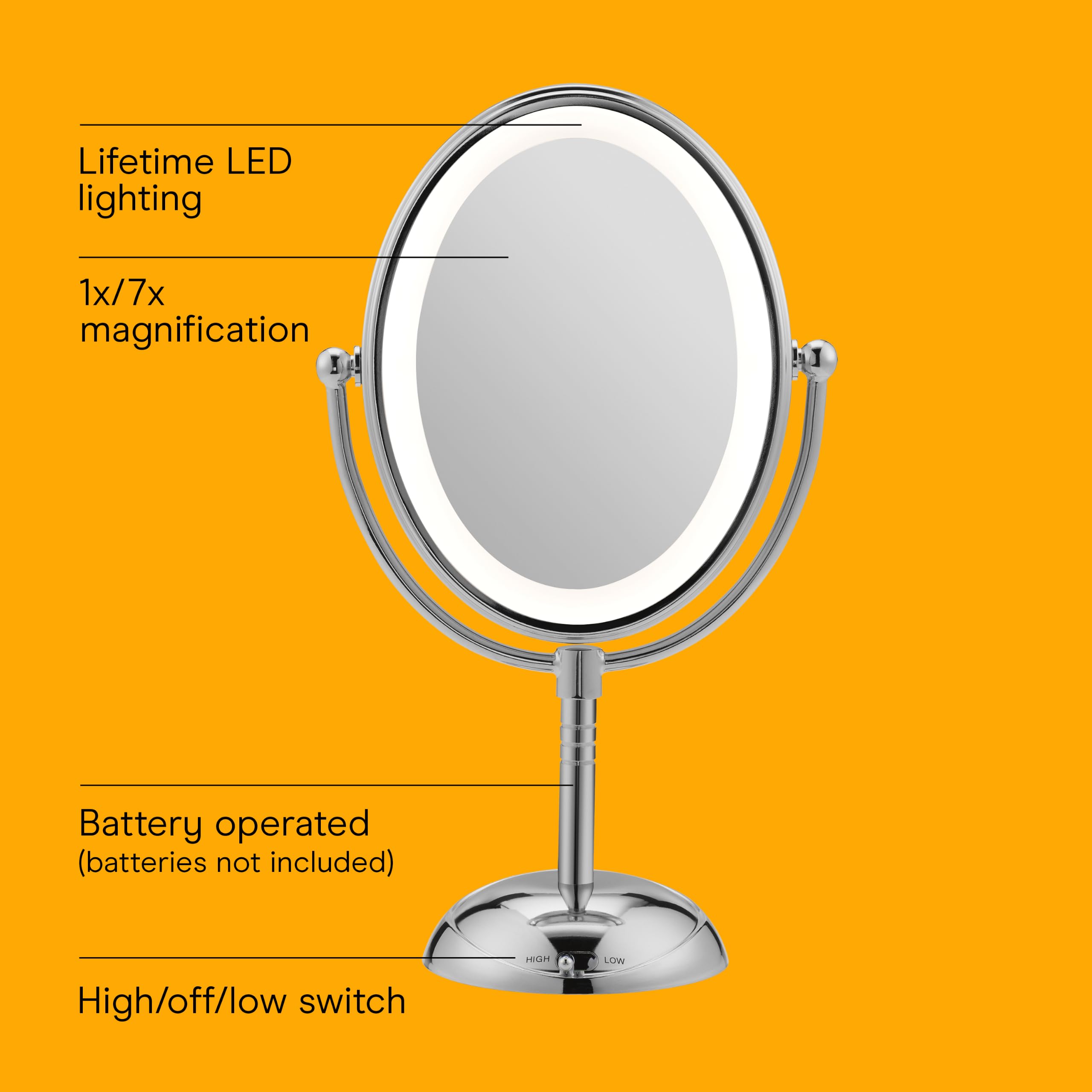 Conair BE51LED LED iluminación de espejos y pantalla - Iluminación de espejos y pantalla (Cuarto de baño, Ovalado, LED)