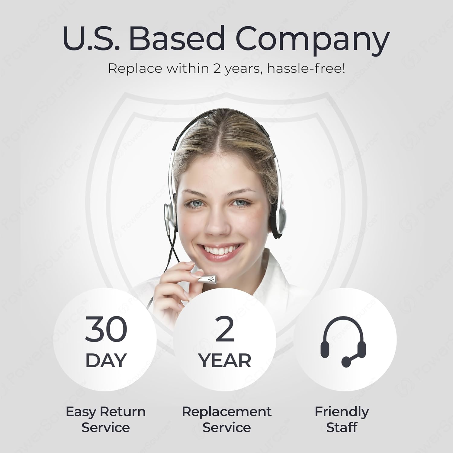 PowerSource 19.5V 65W 45W UL Listed 14Ft Long HP Smart Blue Tip AC Adapter for Many Models Including X360 Pavilion, Envy, Spectre, Elitebook, ProBook, Stream, and More Laptop Power-Supply Charger Cord image 7 of 13 B07SW89GC3