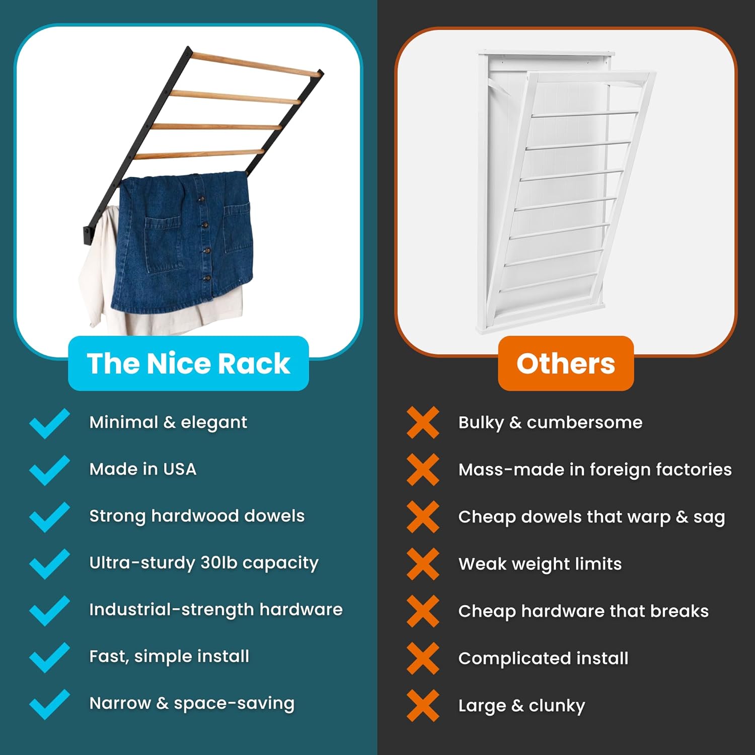 Wall Mounted Drying Rack – Foldable Laundry Drying Rack for Wall, Space Saving Clothes Drying Rack for Laundry Room, Bathroom or Small Spaces