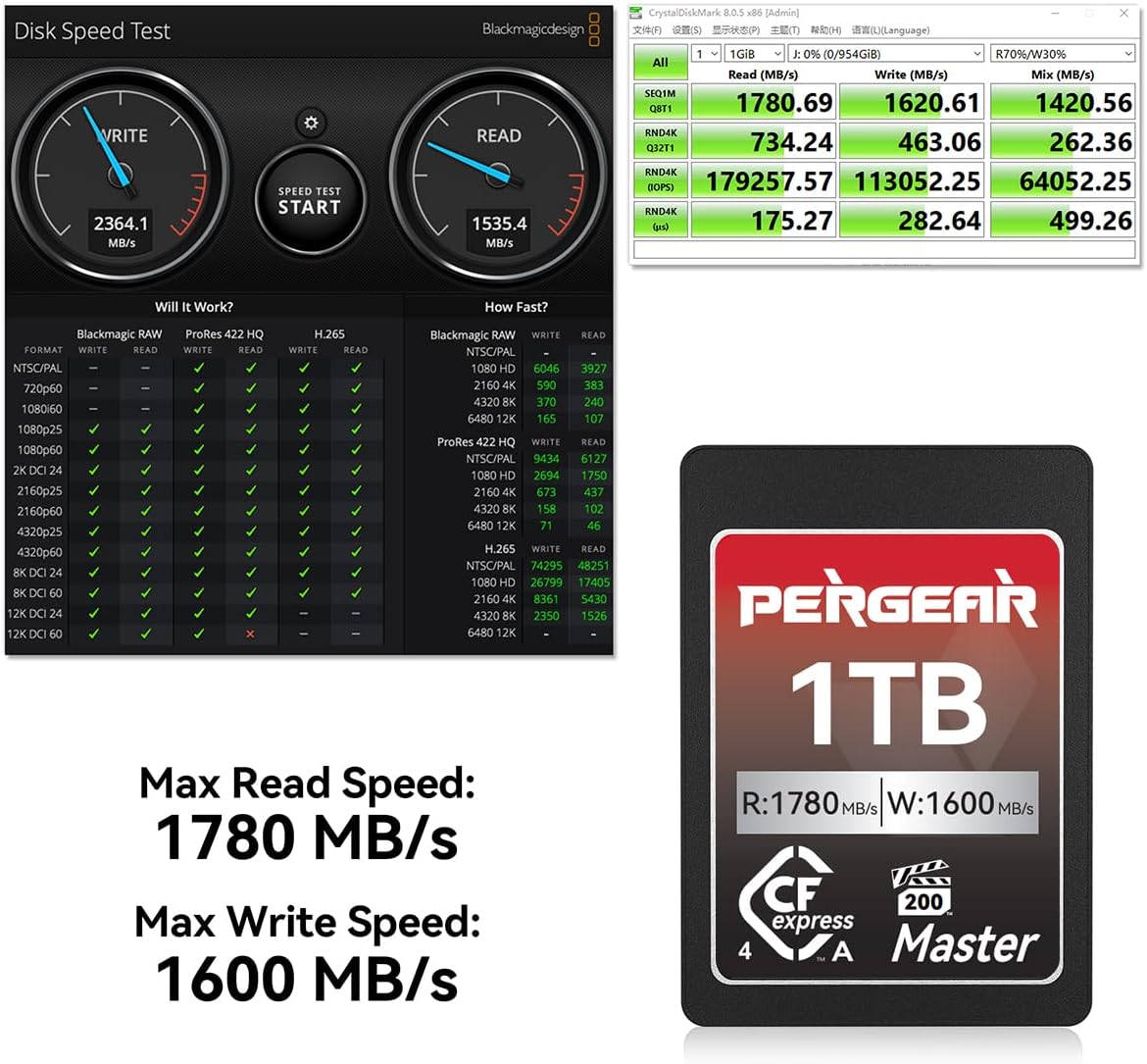 Pergear 1TB CFexpress 4.0 Type A Memory Card,up to 1780MB/S Read Speeds,USB4.0(PCIe 4.0),for Raw,8K 30P Recording,Compatible for Sony Camera,ILME-FX3,ILME-FX6,ILME-FX30 (Black Silver Master Series)