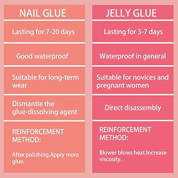 Nude Pink Fake Toe Nails, 24PCS Short Square French False Toenails,Removable Reusable Artificial Nails,Full Cover Acrylic Toe Nail Art Tips for Women (Nude Pink, One Size)