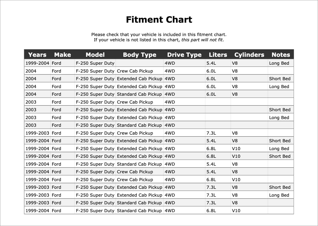 Double Cardan CV Ball Seat Repair Kit Compatible With Ford F-250 Super Duty 4WD 2004 2003 2002 2001 2000 1999 P-3621713
