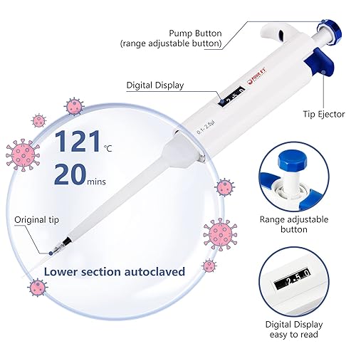 Miniatura 4 de FOUR E'S SCIENTIFIC Pipeteta de un solo canal, micropipeta de volumen variable ajustable de alta precisión para laboratorio (0.1-2.5 uL)