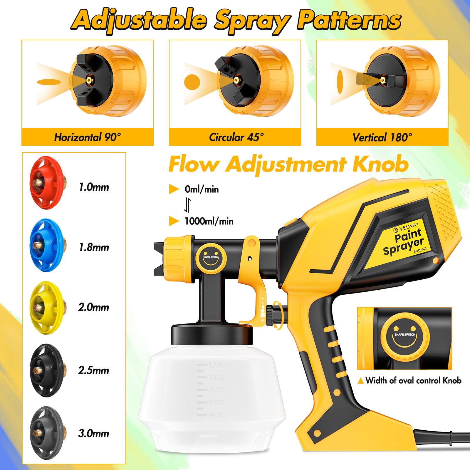 Velway Pistola de Pintura, 600W HVLP Pulverizador de Pintura Electrica con Contenedor de 1200ml, 5 Boquillas y 3 Patrones, Ideal para Muebles, Vallas, Paredes, Armarios, Bricolaje, Techos, Jardín