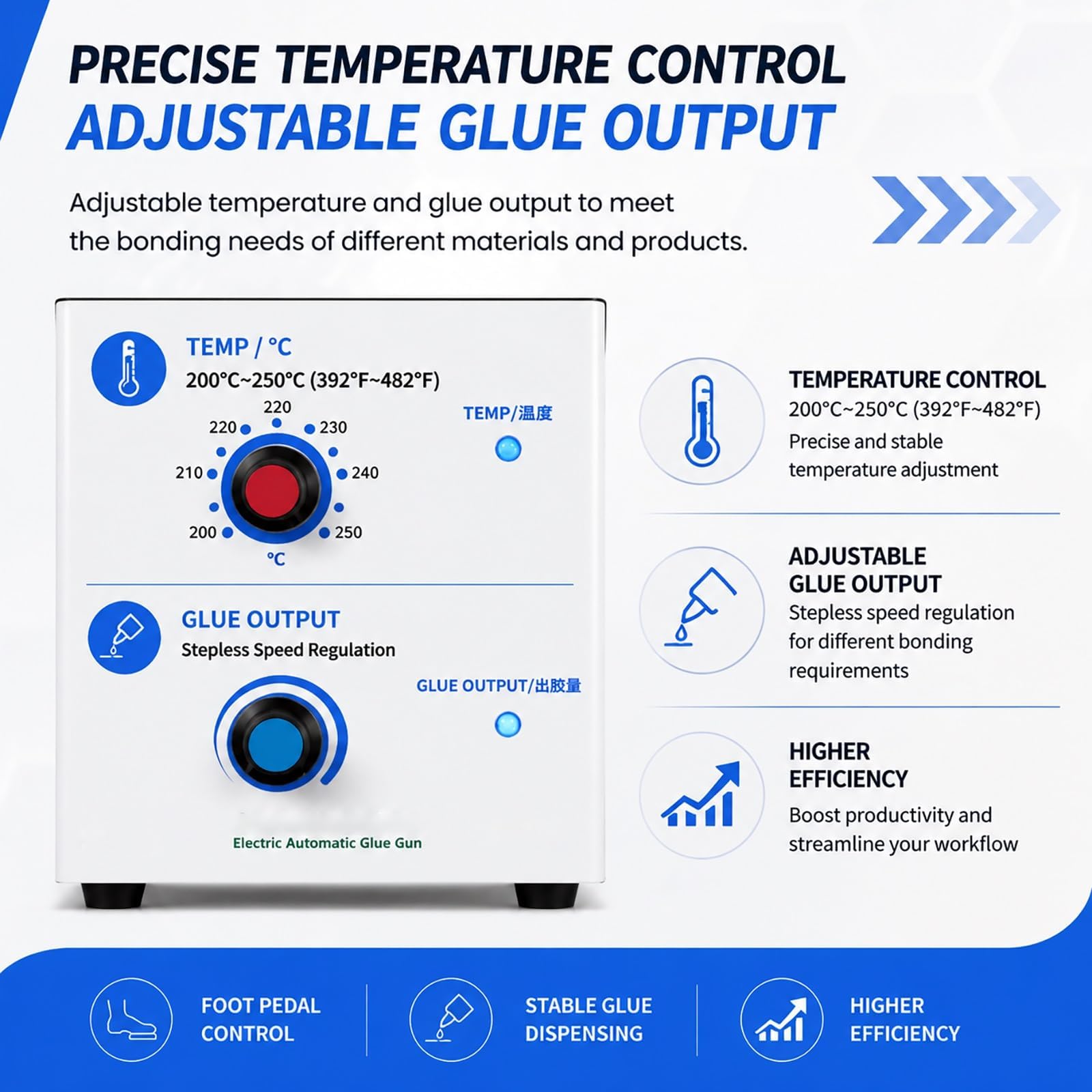 Pistolet à colle thermofusible électrique, distributeur automatique de colle actionné par pédale