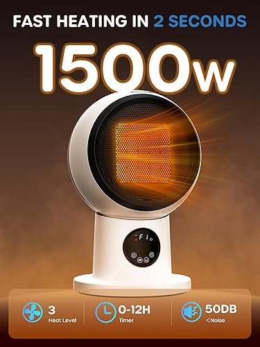 Miniatura 2 de ECOWELL Combo de calentador y ventilador moderno compacto de 15 pulgadas, calentadores de espacio de cerámica PTC de 1500 W para uso en interiores