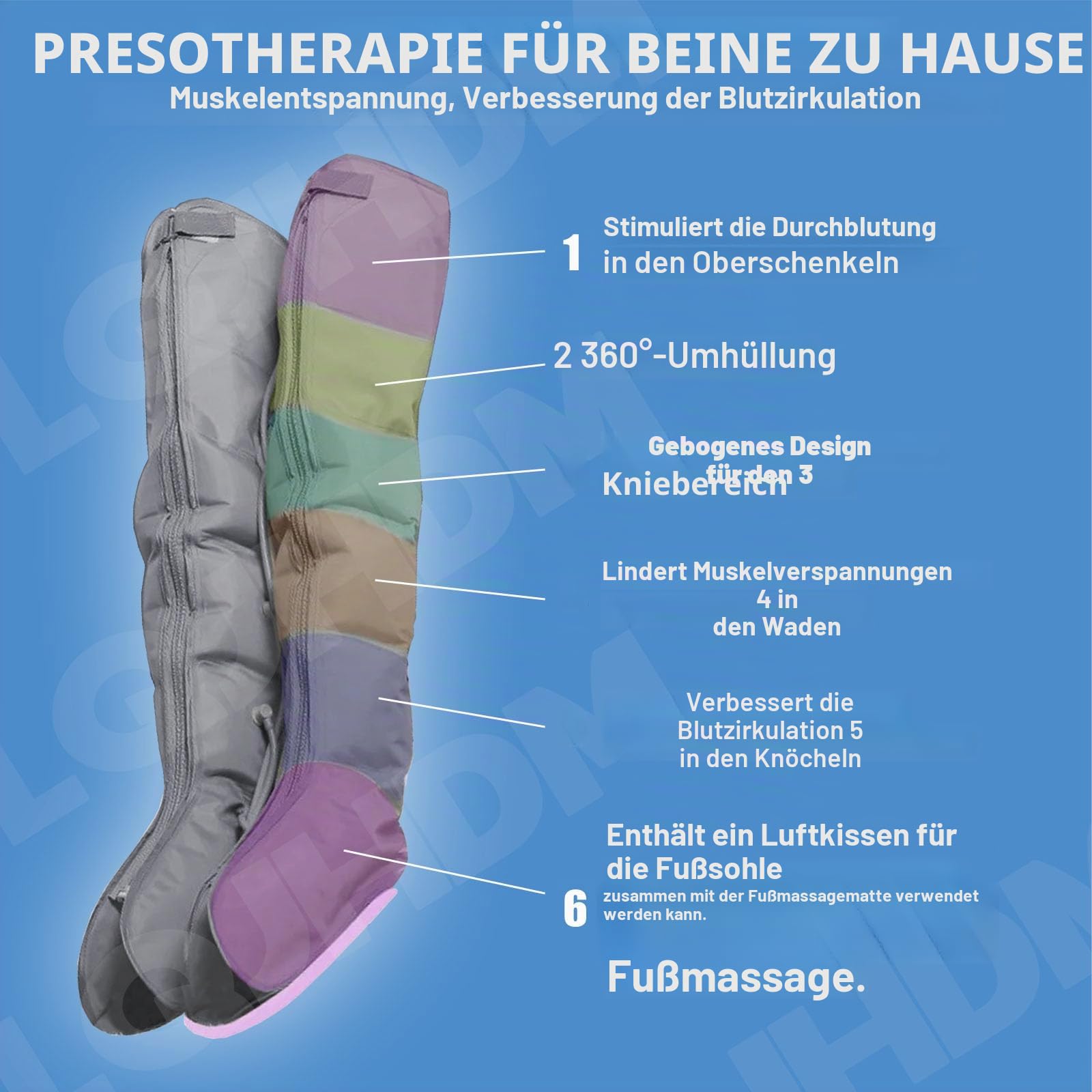 Lymphdrainage Gerät Beine bei Lipödem Arme und Bauch für Zuhause, 6 Kammern Beinmassagegerät Lymphdrainage Recovery Boots Professionelles gegen Lipödem & Schwellungen, 30-240mmHg Einstellbarer Druck