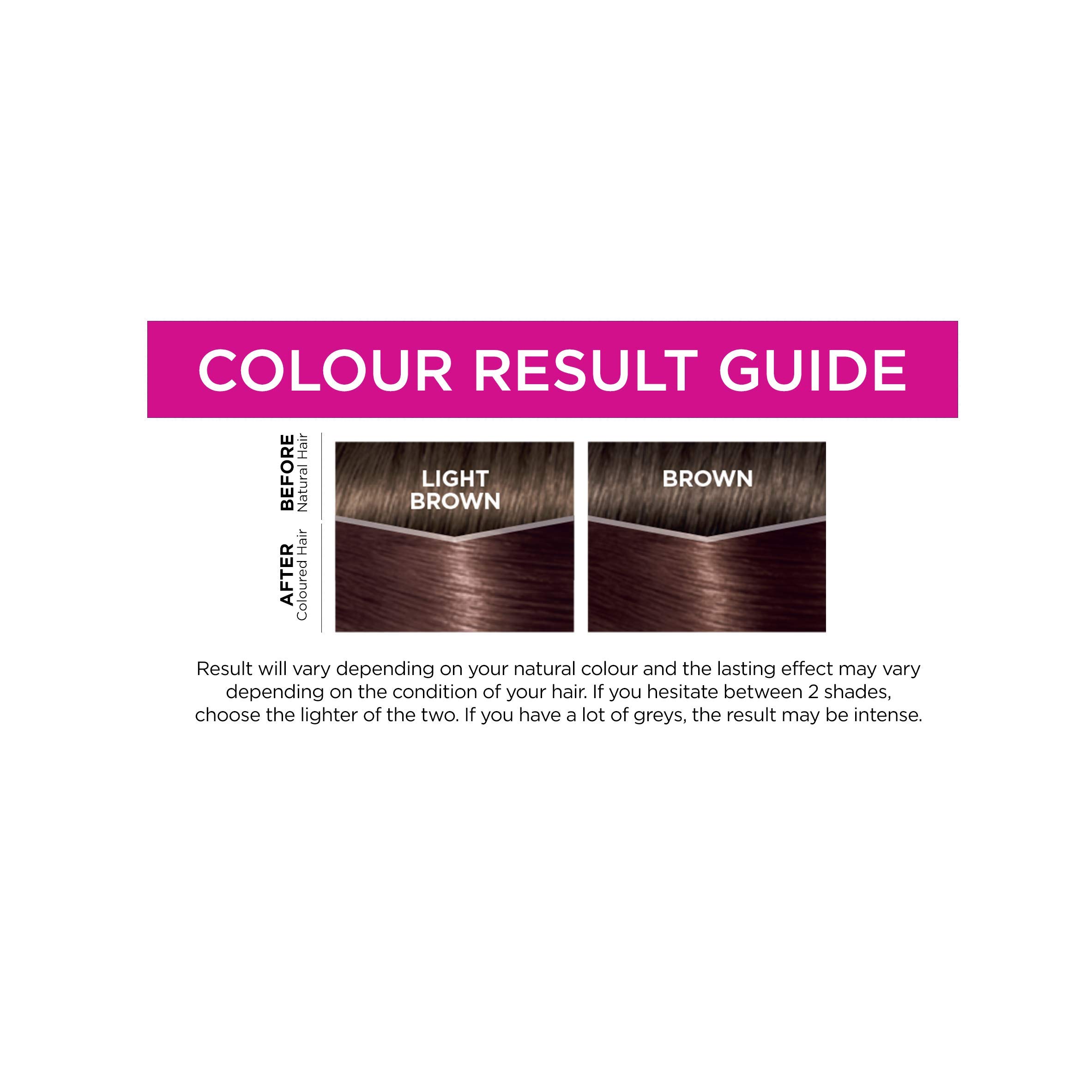 L'Oréal Paris Crème Gloss Casting pour cheveux colorés