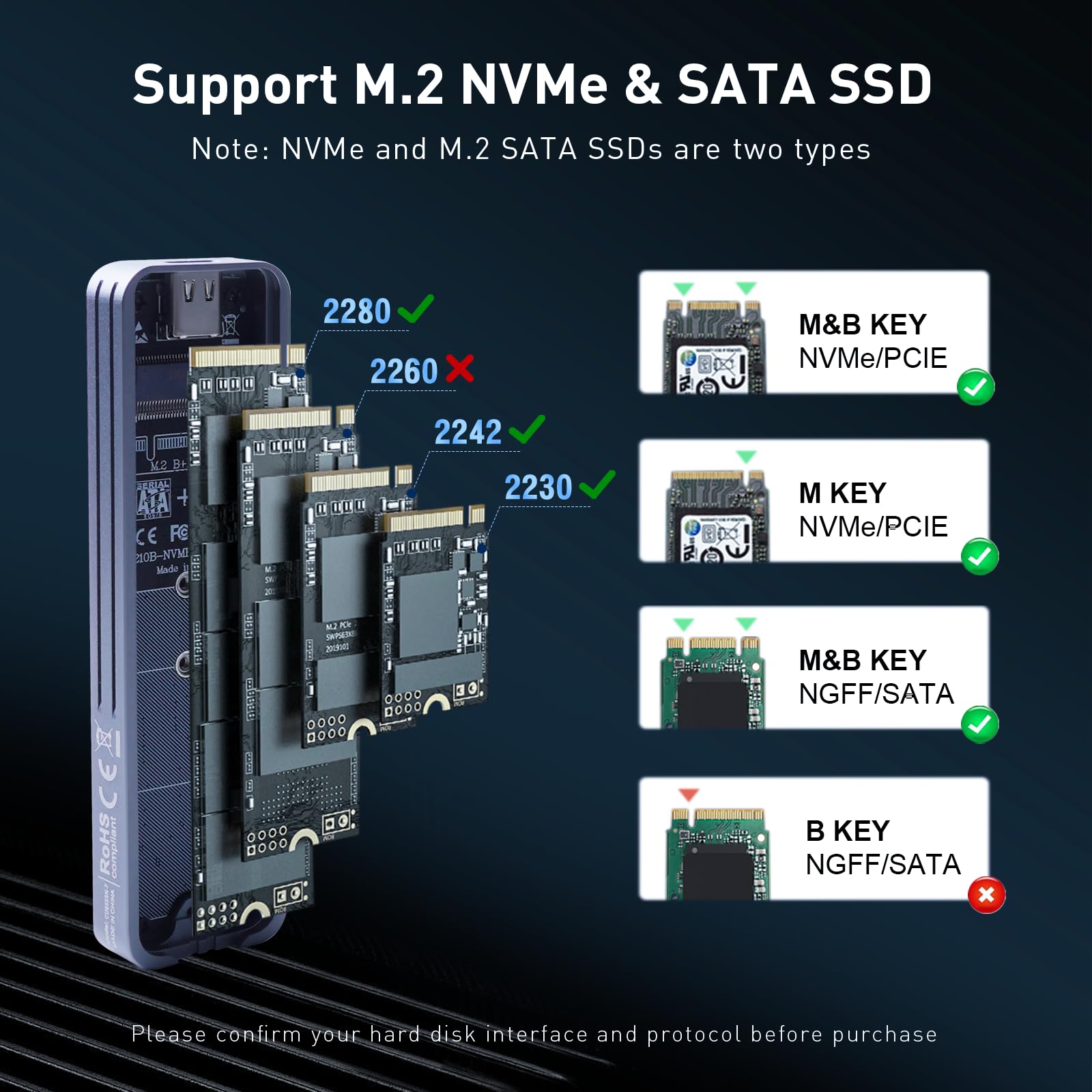 VCOM Boîtier SSD à cryptage d'empreintes digitales avec écran LCD, 10 Gbps USB 3.2 Gen2 Boîtier SSD M.2 NVMe SATA Adaptateur, Adaptateur Disque Dur Externe Aluminium pour M-Key (B+M) 2230/2242/2280
