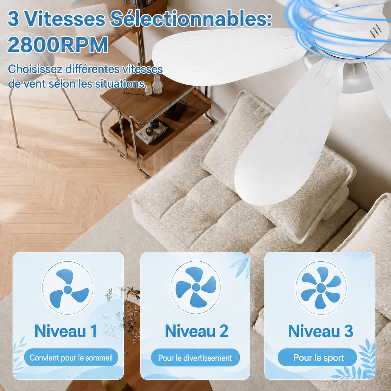 Ventilateur de Plafond avec Lumière et Télécommande, E27 Ventilateur LED Dimmable 40W, 3 Vitesses, 6 Pales, Silencieux, avec Base et Tige d'Extension, Minuterie, pour Chambre Salon Bureau, Blanc 52cm
