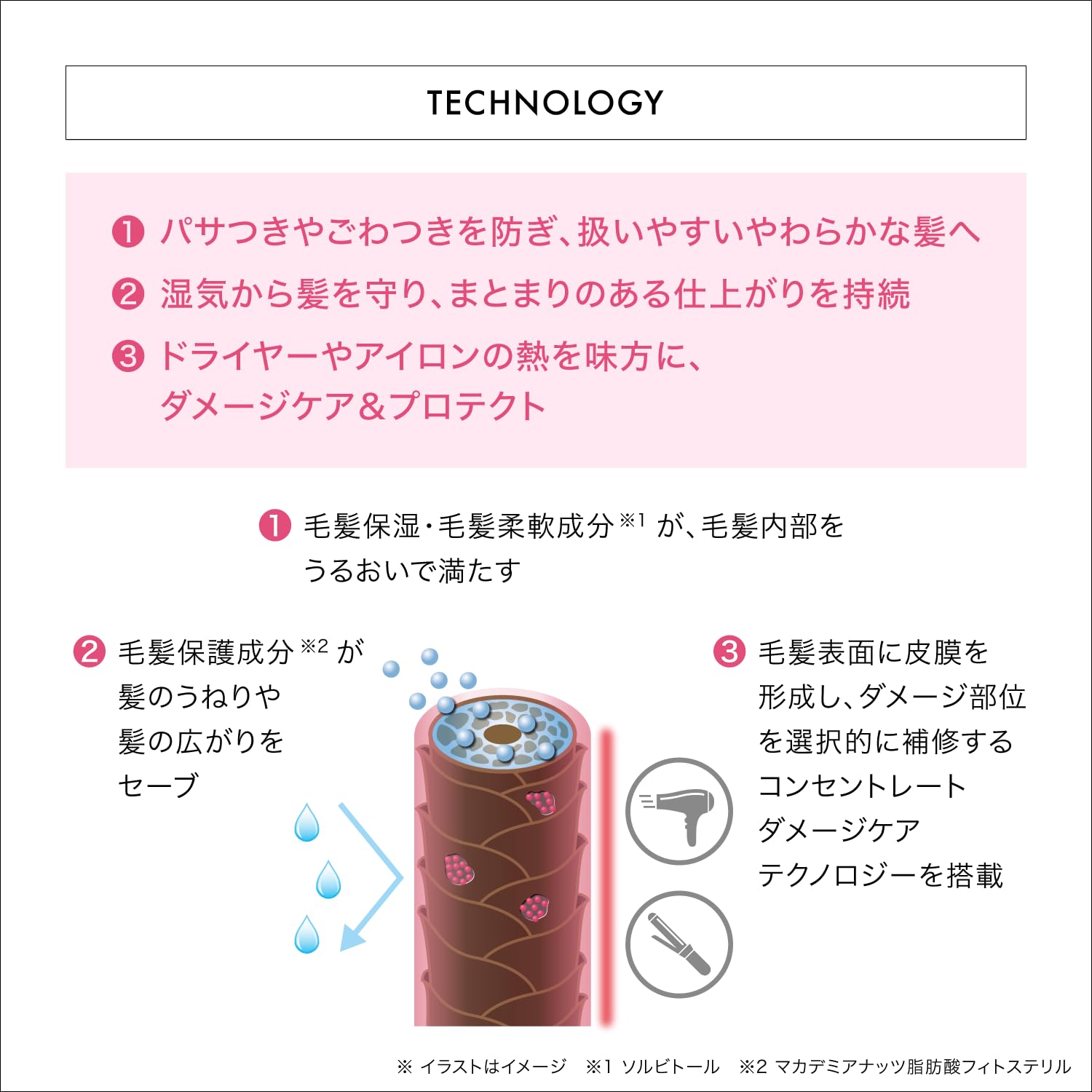Amazon | 資生堂プロフェッショナル ザ・ヘアケア リファイニング